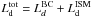 Mathematical equation: \hbox{$L^{\rm tot}_{\rm d}=L^{\rm BC}_{d}+L^{\rm ISM}_{\rm d}$}