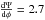 Mathematical equation: \hbox{${{\rm d}\Psi \over {\rm d}\phi} = 2.7$}