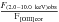 Mathematical equation: \hbox{$\frac{F_{(2.0-10.0\rm ~keV)obs}}{\rm F_{[OIII]cor}}$}