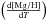 Mathematical equation: \hbox{$\rm\left(\frac{d[Mg/H]}{d{\it T}}\right)$}
