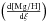 Mathematical equation: \hbox{$\rm\left(\frac{d[Mg/H]}{d\xi}\right)$}