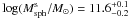 Mathematical equation: \hbox{$\log (M_{\rm sph}^{\rm s}/\Msun) = 11.6^{+0.1}_{-0.2}$}