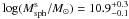 Mathematical equation: \hbox{$\log (M_{\rm sph}^{\rm s}/\Msun) = 10.9^{+0.3}_{-0.1}$}