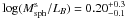 Mathematical equation: \hbox{$\log (M_{\rm sph}^{\rm s}/L_B) = 0.20 ^{+0.3}_{-0.1}$}