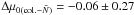 Mathematical equation: \hbox{$\Delta \mu_{0({\rm col.}-\bar{N})}=-0.06\pm0.27$}