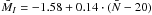 Mathematical equation: \hbox{$\bar{M}_I =-1.58 + 0.14 \cdot (\bar{N}-20)$}