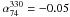 Mathematical equation: \hbox{$\alpha_{74}^{330}= -0.05$}