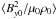 Mathematical equation: \hbox{$\langle B^2_{y0}/\mu_0\rho_0\rangle$}