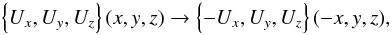 Mathematical equation: \begin{equation} \label{eq:refl} \left\lbrace U_x, U_y, U_z\right\rbrace(x,y,z) \rightarrow \left\lbrace -U_x, U_y, U_z\right\rbrace(-x,y,z), \end{equation}