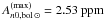 Mathematical equation: \hbox{$A_{n0,\rm{bol}\,\sun}^{\rm{(max)}} = 2.53\:{\rm{ppm}}$}