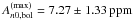Mathematical equation: \hbox{$A_{n0,{\rm{bol}}}^{\rm{(max)}} = 7.27 \pm 1.33\:{\rm{ppm}}$}