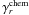 Mathematical equation: \appendix \setcounter{section}{1} \hbox{$\gamma^{\rm chem}_r$}
