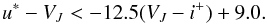 Mathematical equation: \begin{equation} u^{*}-V_{J} < -12.5 (V_{J}-i^{+}) + 9.0. \end{equation}