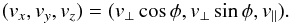 Mathematical equation: \begin{equation} (v_x, v_y, v_z) = (v_{\perp} \cos \phi, v_{\perp} \sin \phi, v_{\parallel}). \label{e2} \end{equation}