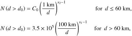 Mathematical equation: \begin{eqnarray} &&N\left(d > d_0\right) = C_0 \left(\frac{1~\text{km}}{d}\right)^{s_2 - 1} \hspace*{17mm}\text{for} ~~ d \leq 60~\text{km}, \nonumber \\[1.5mm] \label{nr} &&N\left(d > d_0\right) = 3.5 \times 10^{5} \left(\frac{100~\text{km}}{d}\right)^{s_1-1} \quad\text{for} ~~ d > 60~\text{km}, \end{eqnarray}