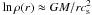 Mathematical equation: \hbox{$\ln\rho(r)\approx GM/r\cs^2$}
