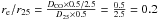 Mathematical equation: \hbox{$r_{\rm e}/r_{\rm 25} = \frac{D_{\rm CO}\times 0.5/2.5}{D_{\rm 25}\times 0.5} = \frac{0.5}{2.5} =0.2$}