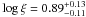 Mathematical equation: \hbox{$\log \xi = 0.89^{+0.13}_{-0.11}$}