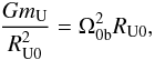 Mathematical equation: \begin{equation} \frac{G m_{\rm U}}{R_{{\rm U}0}^{2}}= \Omega_{\rm 0b}^{2} R_{{\rm U}0}, \label{breakspeed} \end{equation}