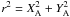 Mathematical equation: \hbox{$r^2=X_{\rm A}^2+Y_{\rm A}^2$}