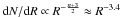 Mathematical equation: \hbox{${\rm d}N/{\rm d}R \propto R^{-{n+3\over 2}}\approx R^{-3.4}$}