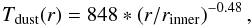 Mathematical equation: \begin{equation} T_{\rm dust}(r) = 848 * \left( r/r_{\rm inner} \right)^{-0.48}, \label{Eq_Tdust} \end{equation}