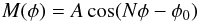 Mathematical equation: \begin{eqnarray*} M(\phi) = A \cos (N\phi - \phi_0 ) \end{eqnarray*}
