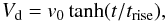Mathematical equation: \begin{equation} V_{\rm d}=v_0 \tanh(t/t_{\rm rise}), \end{equation}