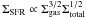 Mathematical equation: \hbox{$\Sigma_{\rm SFR}\propto\Sigma_{\rm gas}^{3/2}\Sigma_{\rm total}^{1/2}$}