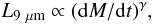 Mathematical equation: \appendix \setcounter{section}{1} \begin{equation} L_{\rm 9 ~\mu m} \propto ({\rm d}M/{\rm d}t)^\gamma, \end{equation}