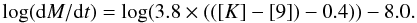 Mathematical equation: \appendix \setcounter{section}{1} \begin{equation} \log({\rm d}M/{\rm d}t) = \log(3.8\times(([K]-[9])-0.4))-8.0 . \end{equation}