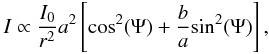 Mathematical equation: \begin{equation} I\propto\frac{I_0}{r^2}a^2\left[\textrm{cos}^2(\Psi)+\frac{b}{a}\textrm{sin}^2(\Psi)\right], \end{equation}