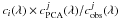 Mathematical equation: \hbox{$c_i(\lambda) \times c_{\rm PCA}^j(\lambda) / c_{\rm obs}^j(\lambda)$}