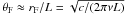 Mathematical equation: \hbox{$\theta_{\rm F} \approx r_{\rm F}/L = \sqrt{c/(2\pi \nu L)}$}