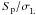\hbox{$S_{\rm p} / \sigma^{}_\mathrm{L}$}