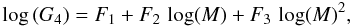 \appendix \setcounter{section}{2} \begin{equation} \label{eq:GAMHE_TXT} \log\left(G_4\right) = F_1 + F_2\,\log(M) + F_3\,\log(M)^2, \end{equation}