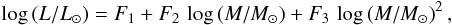 \begin{equation} \label{eq:MLHE_TXT} \log\left(L/L_\odot\right) = F_1 + F_2\,\log\left(M/M_\odot\right) + F_3\,\log\left(M/M_\odot\right)^2, \end{equation}