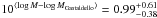\hbox{$10^{\langle \log M -\log M_{\text{Gastaldello}}\rangle}=0.99^{+0.61}_{-0.38}$}