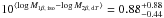 \hbox{$10^{\langle \log M_{1\beta\text{, iso}} - \log M_{2\beta\text{, d}T} \rangle} =0.88^{+0.88}_{-0.44}$}