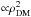 Mathematical equation: \hbox{${\propto}\rho_{\rm DM}^2$}