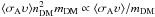 Mathematical equation: \hbox{$\cs n_{{\rm DM}}^2m_{{\rm DM}}\propto \cs/m_{{\rm DM}}$}