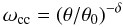 \begin{equation} \omega_{\rm cc} = (\theta/\theta_0)^{-\delta} \end{equation}
