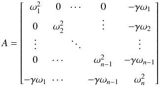 Mathematical equation: \begin{equation} A=\begin{bmatrix} \omega_1^2 & 0 & \cdots & 0 & -\gamma\omega_{1} \\ 0 & \omega_2^2 & & \vdots & -\gamma\omega_{2} \\ \vdots & & \ddots & & \vdots \\ 0 & \cdots & & \omega_{n-1}^2 & -\gamma\omega_{n-1} \\ -\gamma\omega_{1} & \cdots & & -\gamma\omega_{n-1} & \omega_n^2 \vphantom{\vdots} \end{bmatrix} \end{equation}