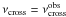 Mathematical equation: \hbox{$\nuac=\nuac\expon{obs}$}