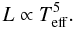 Mathematical equation: \appendix \setcounter{section}{1} \begin{equation} L\propto T\ind{eff}^5. \end{equation}