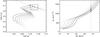 Thumbnail: Fig. 11 Refer to the following caption and surrounding text.