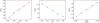 Thumbnail: Fig. 13 Refer to the following caption and surrounding text.