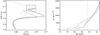 Thumbnail: Fig. 15 Refer to the following caption and surrounding text.