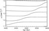 Thumbnail: Fig. 1 Refer to the following caption and surrounding text.