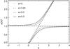Thumbnail: Fig. 5 Refer to the following caption and surrounding text.
